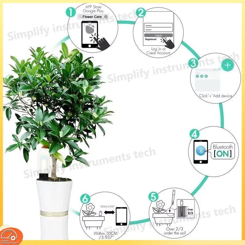Sensore Intelligente di Umidit - Woodworking App recensione e prezzo
