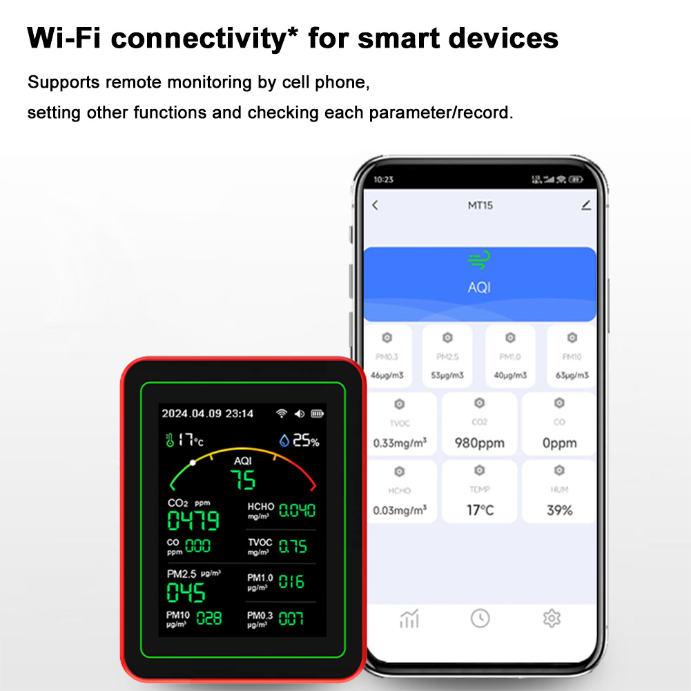 Monitor per la Qualità dell'Ar - Woodworking App recensione e prezzo